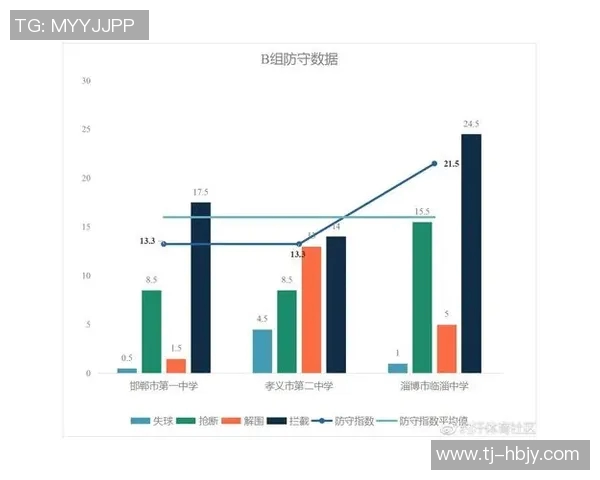 体育锻炼达标标准的制定与实施对青少年健康成长的重要性分析